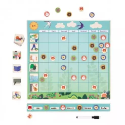 Tableau D’Organisation